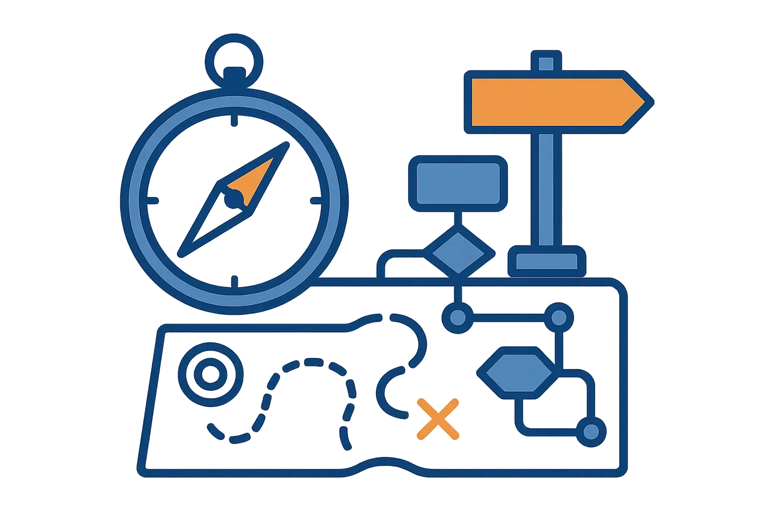 Leadership alignment and execution illustration